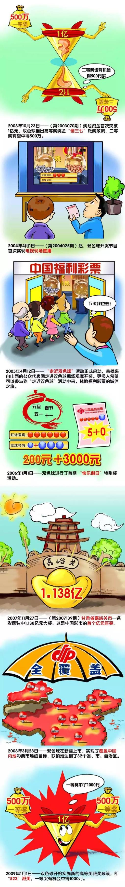 如果他在1月转会的话，热刺大约需要准备2600万镑的转会费。